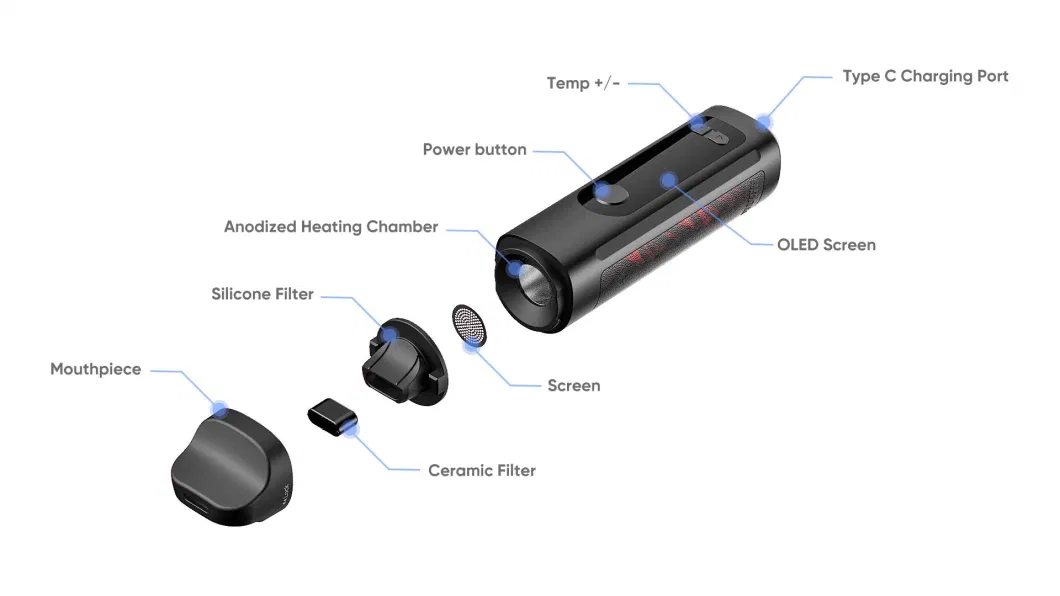 OEM/ODM Wholesale Top 10 Vaporizer Custom Private Label Rechargeable Smoking Herbal Vaporizer Portable Smoking Pipe Dry Herb Vaporizer